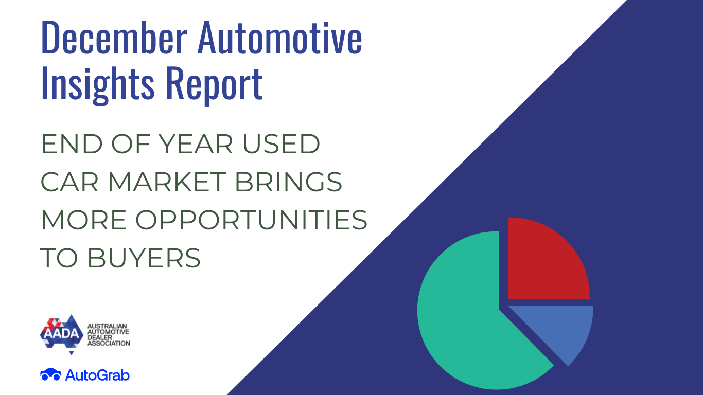 AIR: End of Year Used Car Market Brings More Opportunities to Buyers