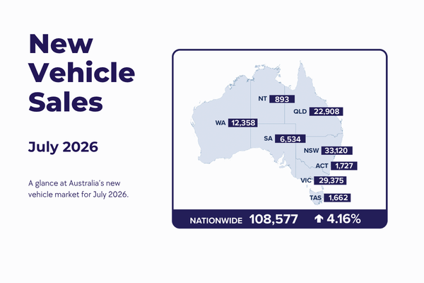 July 2026 New Vehicle Sales